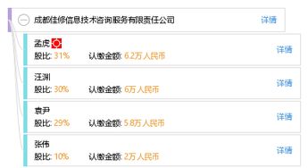 成都佳修信息技術咨詢服務有限責任公司 游戲軟件設計制作的創新之路